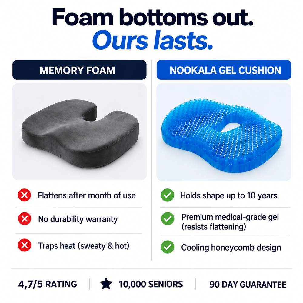 Memory foam cushion compared with the Nookala Gel Cushion